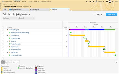 hermes projektmanagement software.